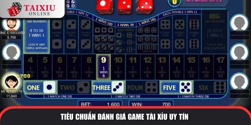 Đánh giá game tài xỉu uy tín 2025